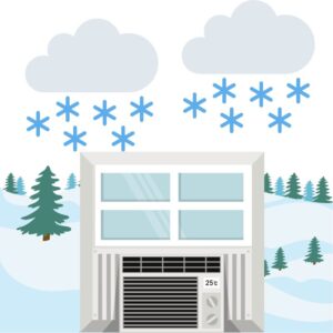 Air Conditioning In Winter: Should You Run It When It'S Cold Outside